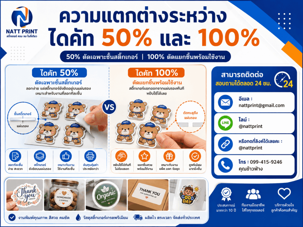 ไดคัทสติ๊กเกอร์