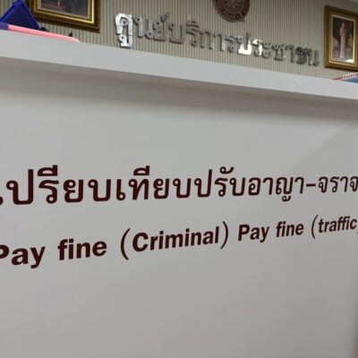 ไดคัท 50% กับไดคัท 100% ต่างกันอย่างไร